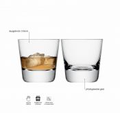 Набор стаканов Madrid, 270 мл, 2 шт., LSA International, арт.:G099-10-301